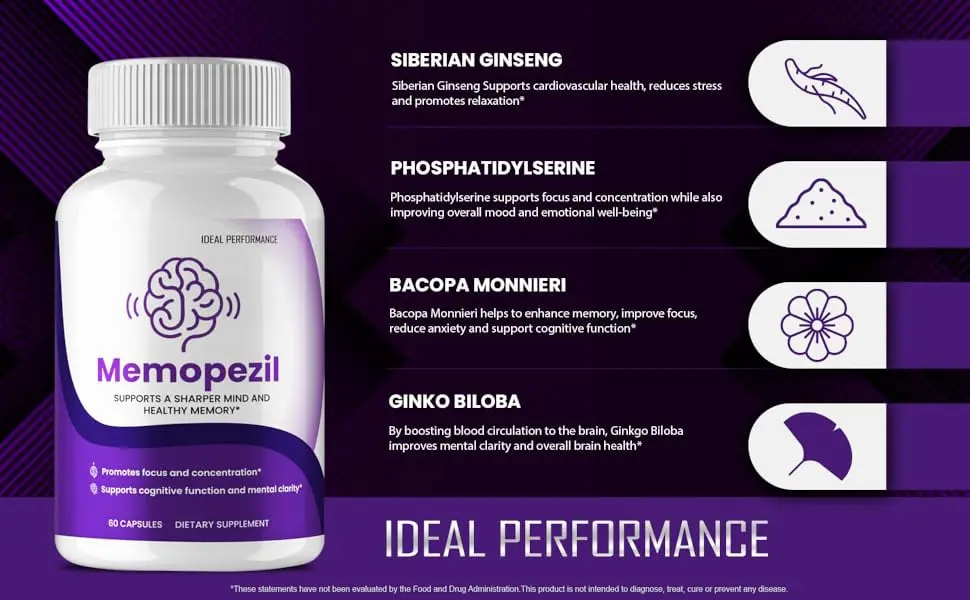 Memopezil ingredients
